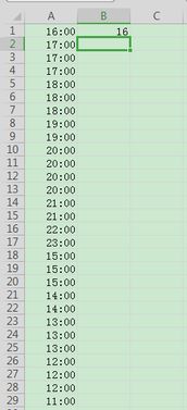 怎么把WPS表格里面的16 00这种时间批量成 