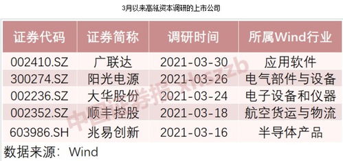 悲观者总是对的,乐观者总在赚钱 