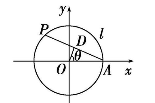 数学θ是什么意思