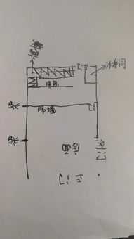 丙寅日柱哪个时辰好呢