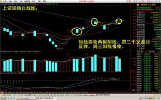 今天大盘都红了，还会跌吗