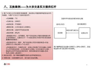 瑞银证券股票交易手续费一般是多少