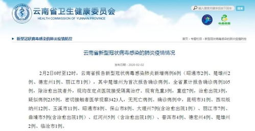 云南省楚雄疫情最新消息（云南省楚雄疫情最新消息今天） 第1张