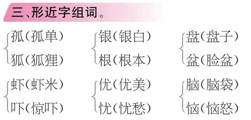 另当别论的词语怎么解释  另字怎么组词？