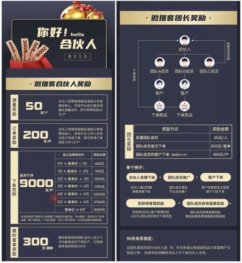 索菲亚 冷启动私域快速裂变11万 ,病毒式吸粉策略解析 