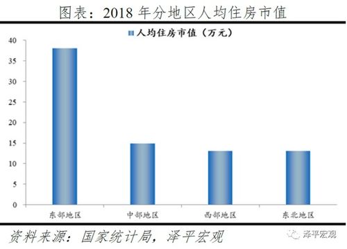 证券系统中显示市值怎么比资产高那么多