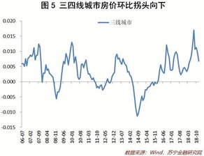 大家对600889后期走势有什么看法？我担心涨幅过大，后期会出现大跌。