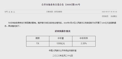 央行逆回购中标利率什么意思？是央行买逆回购还是发行逆回购？