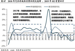 为什么企业的经济活动要和投资者的经济活动相区分