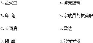 乳房生物反应器 是一种比较理想的生物反应器.这种反应器是通过改变某种动物的哪一项形成的 A.乳房B.遗传基因C.细胞核D.染色体 题目和参考答案 青夏教育精英家教网 