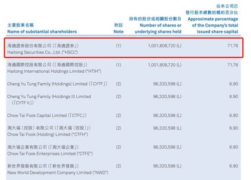 海通证券历史委托明细如何导出到excel