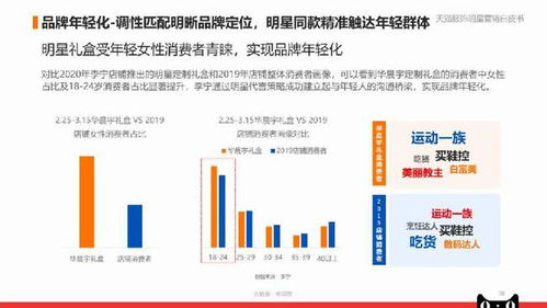 客流数据查重不求人：免费方法与技巧