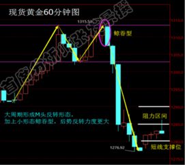 白银价格为什么会涨