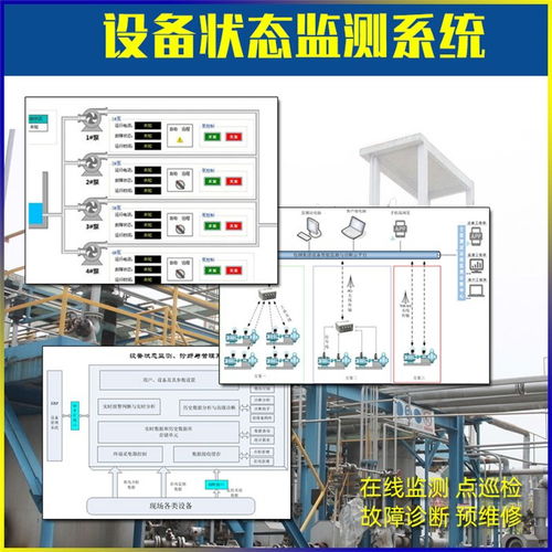 电力设备在线检测系统 在线检测 设备状态监测高清图片 高清大图 