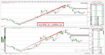 认沽期权怎么赚的钱？ 能举一个例子吗？ 例:股票ETF认沽期权怎么赚的钱？