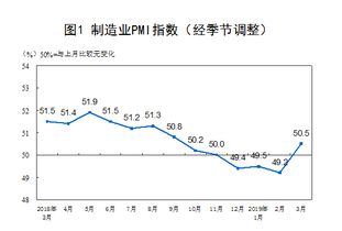 债转股的股票好吗