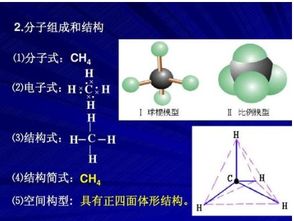 “甲烷”的意思如何、甲烷的读音怎么读、甲烷的拼音是什么、怎么解释？