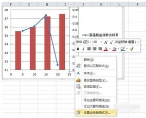 Excel的柱形图和折线图如何在点上显示数值或柱子上方显示数字？求大神！