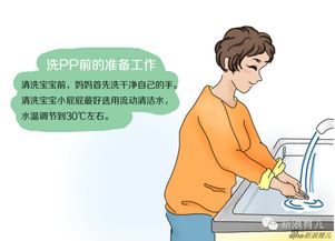 怎么给宝宝清洗小屁屁 