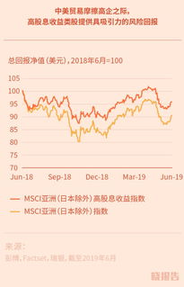 某人持有每股面值100元的股票1000股，预期股息为3%，当其他条件不变，同期银行存款利率从2.5%降为2%，...