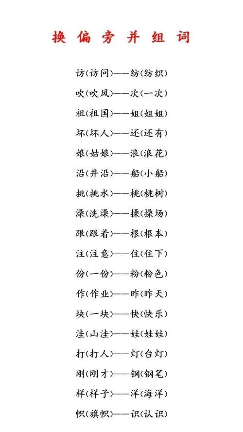 小学二年级语文上册加偏旁换偏旁造句专项知识点整理