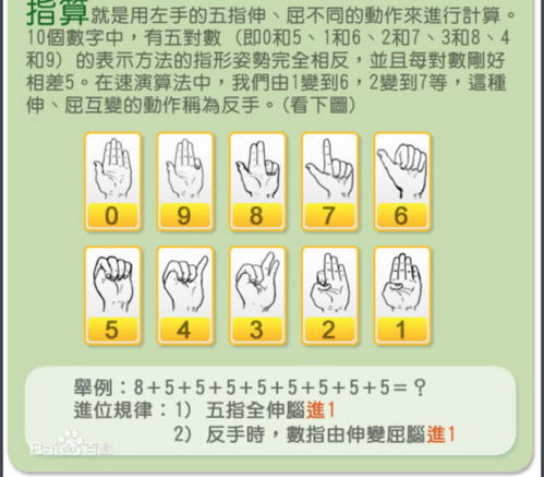 幼儿园的拇指算法,6 1该怎么伸手指 