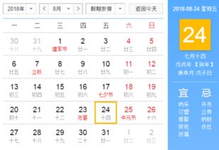 农历7月14日是什么日子