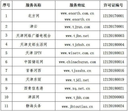 天津市：2022年6月从原单位离职，2022年11月到新单位入职，社保停了5个月，需要怎么办理续保