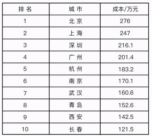 专家建议开放三胎惹热议 五年了,那些生了二胎的家庭过得好吗