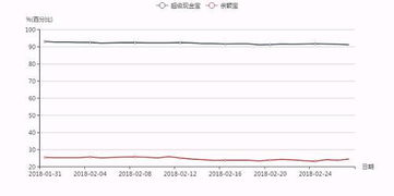 现金宝是哪里的产品