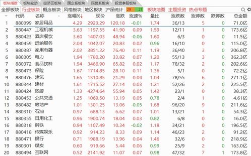 国元证券行情分析软件好多股票不显示价格和涨跌幅，为什么？