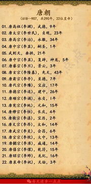 冯氏家谱32字辈大全