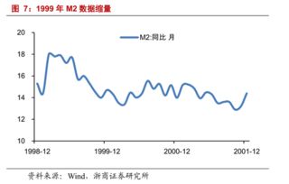 刚发行的国债上哪里买？ 没有债券代码貌似在证券行情软件里购买不了？