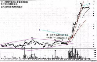 不是说大宗交易会算入成交量的吗？怎么行情图上没有算进去？