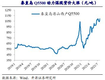 请问谁可以解答一下：伊利股票的市净率大约为3，但是市盈率高达70？