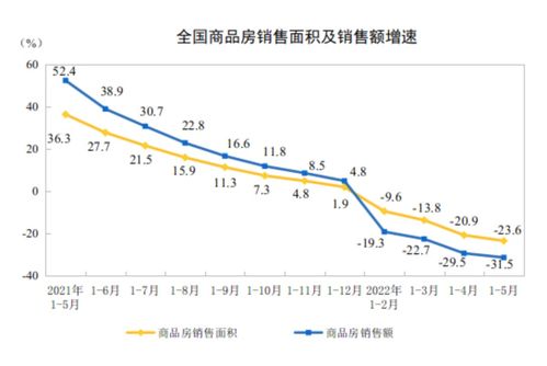 盛京银行年度净利润首现负增长 资产减值损失剧增356％