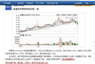 我今天买了一只股买入的时候都已经涨到%10.03还有盈利吗