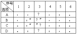 给下面的句子加上标点符号。（1）△是你扔的纸团吗△高尔基问△（2）△是