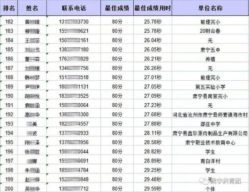 法律知识有奖答题活动获奖名单公布 看看有你吗