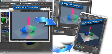 3dmax转c4d用什么格式(3dmax和c4d可以共用模型吗)