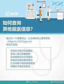 吉林市城镇医保异地就医报销比例是多少 (吉林社区大病医疗保险电话)