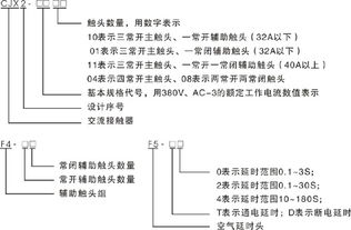 cjx1 12交流接触器的型号字母各代表什么意思 