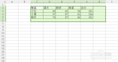 wps分享怎么只读，wps共享文件只读(wps共享文件怎么设置仅查看)