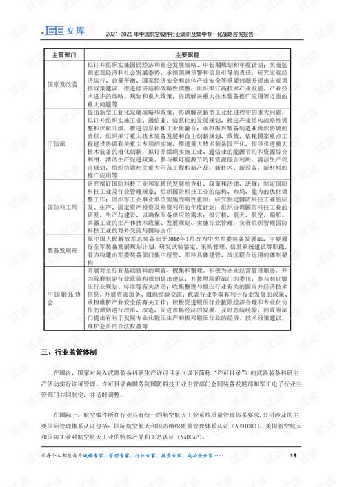 农机销售调研报告范文  农机化工作的职责？