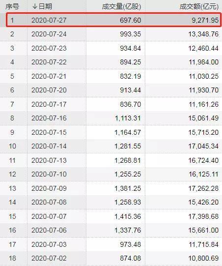 贵金属龙头股：8月29日排名前十，赤峰黄金、恒邦股份等股涨超1%