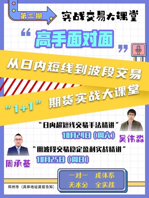 3个月获8倍收益的实盘优秀者教你如何选品种