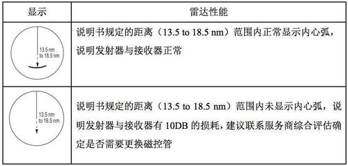 查重中标点的重要性及影响