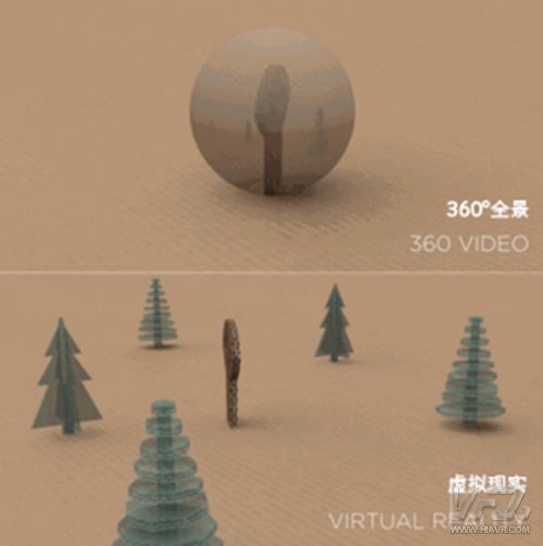 vr100个冷知识？vr小知识(vr相关)