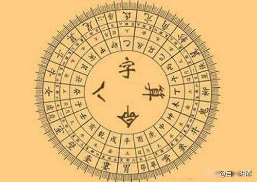 四柱八字,在中国古代预测术中的地位 身数评