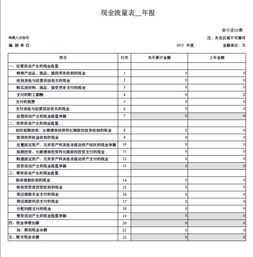 请问高手：如20元印花税填在现金流量中的各项税费，那利润表中的营业税金及附加也要增加20元吗